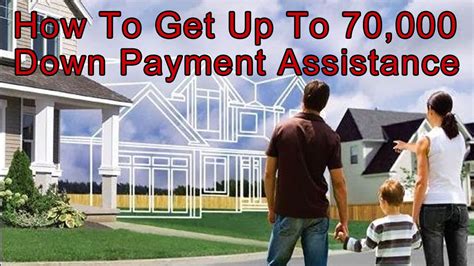 First Time Home Buyer And Down Payment Assistance Programs San Diego Youtube