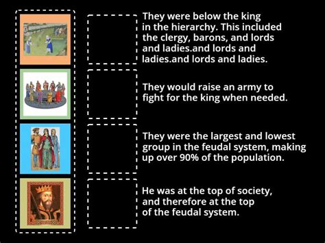 The feudal system - Match up