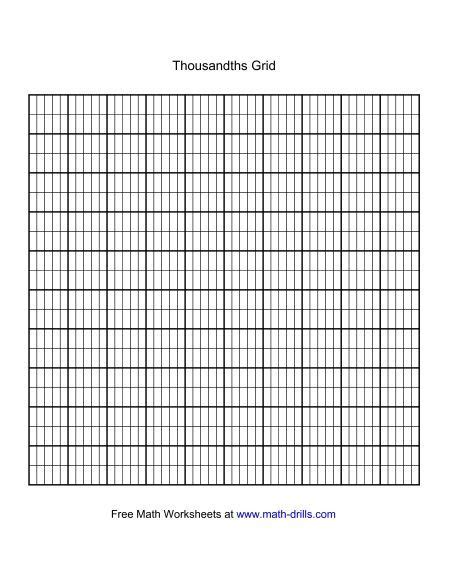 Thousandths Grid | Decimals Worksheets