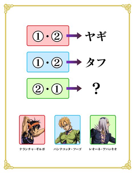 【練習問題】「ジョジョの奇妙な美術館からの脱出」のお試し謎解きの答えとネタバレ解説 なぞまっぷ 日本最大のリアル脱出ゲーム 謎解き情報サイト