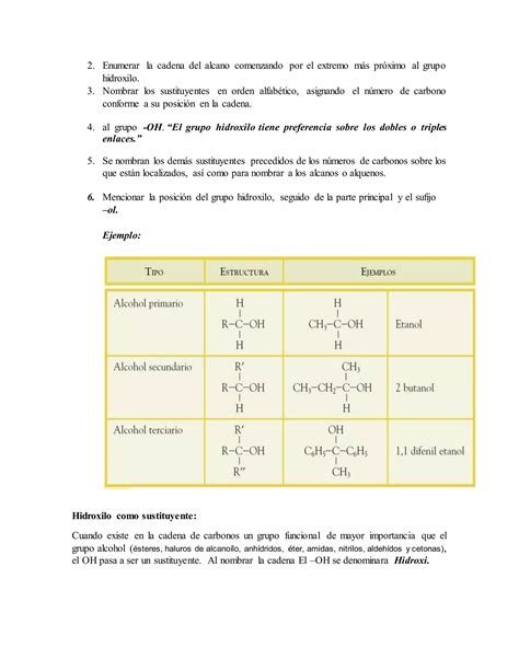 Nomenclatura De Alcoholes Y Fenoles Pdf