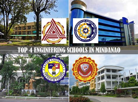 Mindanao University Of Science And Technology Archives Cdo