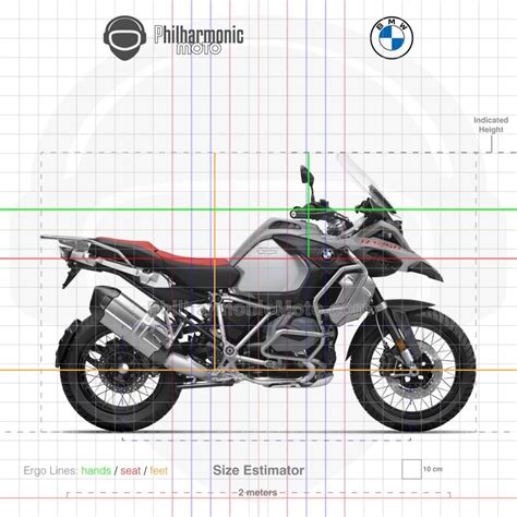 BMW R 1250 GS Adventure (2021+) - Specs and ergonomics