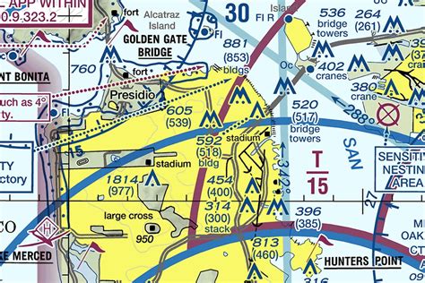 How To Read A Pilot Chart at Bonnie Latimer blog