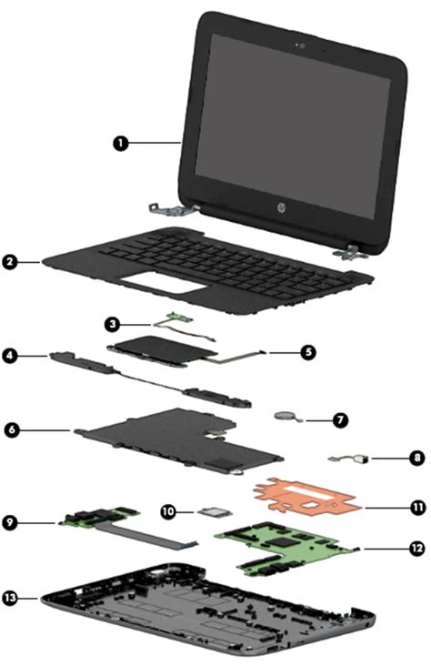 Negligencia médica Docenas carne de vaca hp notebook parts embudo