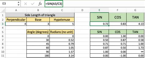 Yellow Triangle Error Excel Image