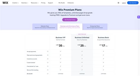 Wix VS Shopify: Which eCommerce Site Builder is Better
