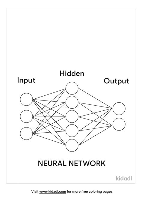 Neuronal Network | Kidadl