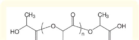 Chemical Structure Of Bioplastic Pla Polylactic Acid Download