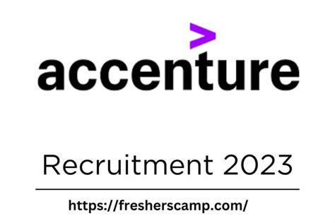 Accenture Recruitment For Associate Software Engineer Fresherscamp