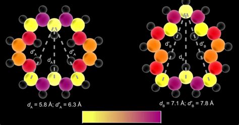 Химики синтезировали соль тетрааниона [18]аннулена. Анион оказался ...