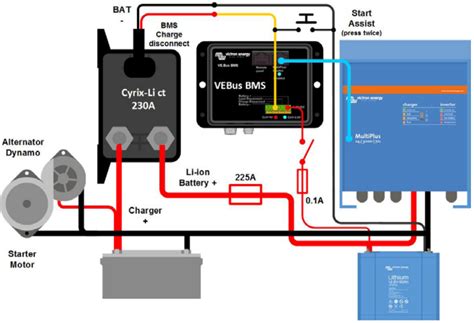 Victron Energy Coupleur De Batterie Cyrix Li Ct V A