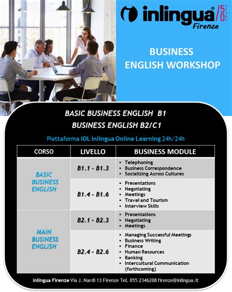 BUSINESS ENGLISH MODULES Inlingua Firenze Scuola Di Lingua Corsi Di