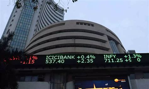 Sensex Crosses 74k Mark In 1000 Points Rally