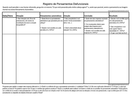 Planilha De Registro De Pensamentos Disfuncionais