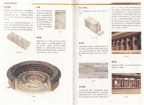 中国古建筑图解词典王其钧 中国建筑 中国古建筑图解词典 辞书 新浪新闻