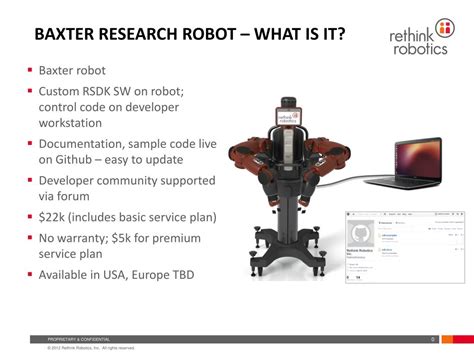 Ppt Baxter Research Robot What Is It Powerpoint Presentation Free