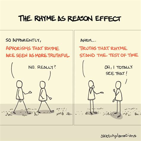 The Rhyme As Reason Effect - Sketchplanations