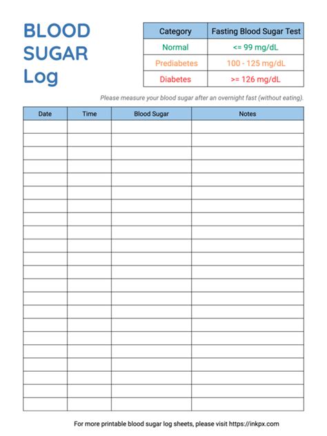 Free Printable Blood Sugar Level Log Sheets Pdf Png Track And