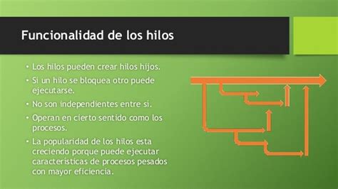 Procesos E Hilos En Los Sistemas Operativos