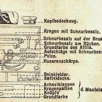 Erklärung der Farbdarstellung der Uniformen Husaren Kolpak und