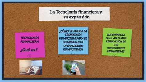 LA TECNOLOGÍA FINANCIERA