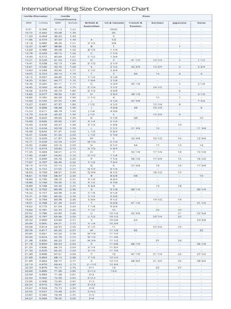 Ring Size Chart 7 Free Templates In Pdf Word Excel 72 Info Ring Size