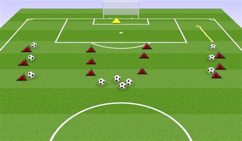 Football Soccer Crossing 1 Technical Crossing And Finishing Moderate