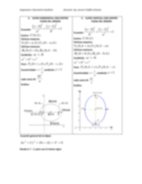 SOLUTION Formulario Par Bola Y Elipse Studypool
