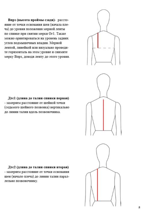 Учебник по конструированию женской одежды. Bespoked.ru