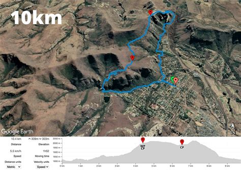 10 Km Titanic Challenge Tr