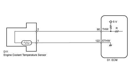 Engine Coolant Temperature Sensor Wiring Diagram Wiring Diagram