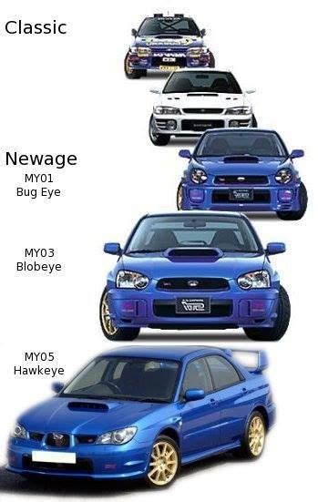 Know Your WRX Generations And Nicknames Subaru Accessories Subaru