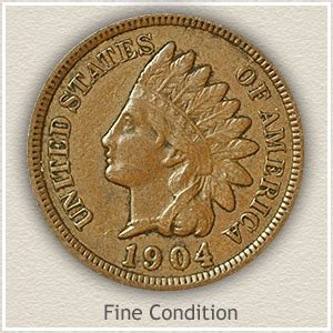 1895 Indian Head Penny Value | Discover Their Worth