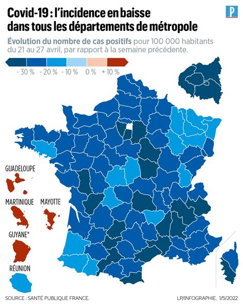 Nicolas Berrod On Twitter Cette Baisse Est Visible Et Marqu E Dans