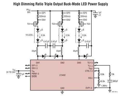 Lt Triple Output Led Driver With Pwm Dimming Bdtic A