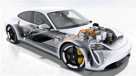 Porsche Scientists Declare The Taycan The Most Innovative Car In The