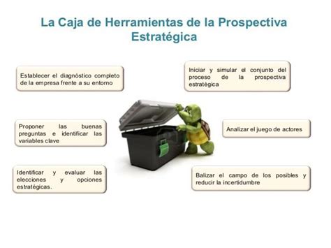 POSICIONAMIENTO ESTRATÉGICO ppt descargar