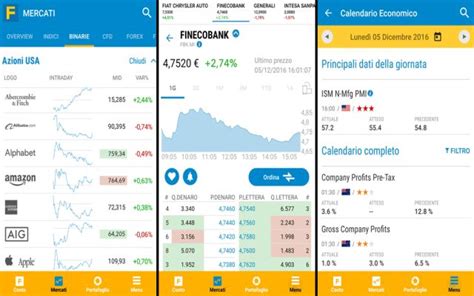 Fineco Trading Recensioni E Opinioni Sulla Piattaforma Professionale