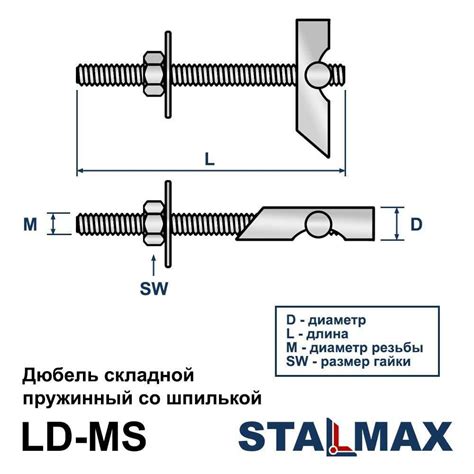 Cкладной пружинный дюбель STALMAX LD-MS M5х100мм купить в Snabline