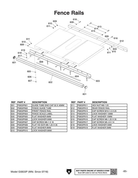 Parts For Hp V Hybrid Table Saw With Riving Knife Polar Bear