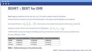 transformers_multimodal_ehr.pdf 