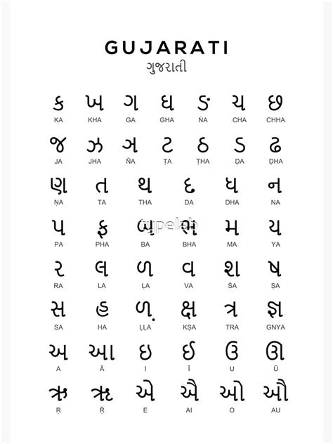 "Gujarati Alphabet Chart Language Learning, White" Sticker for Sale by ...