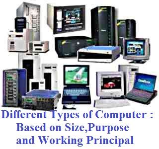 Different Types Of Computers And Their Pictures