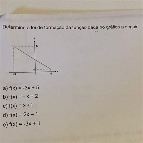 Determine A Lei De Formação Da Função Dada No Gráfico A Seguir A F X