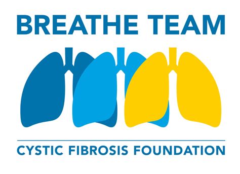 Cystic Fibrosis Foundation – NYCRUNS Brooklyn Marathon & Half Marathon ...