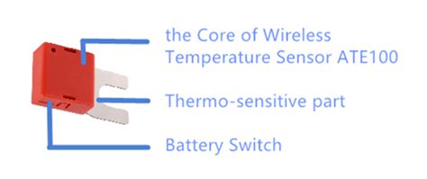 Bolted Wireless Temperature Sensor Ate For Sale Acrel