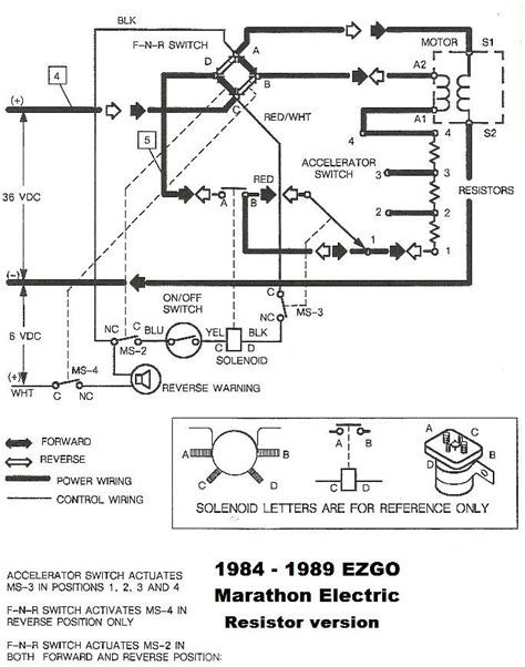 Ezgo Txt Wiring Diagram Gas