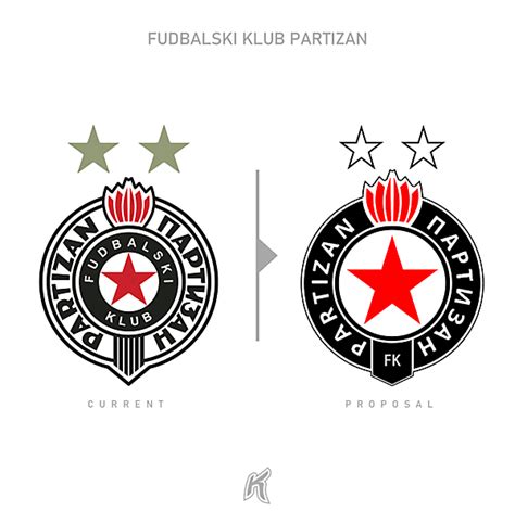 FK Partizan Logo Redesign