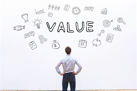 The Importance Of Knowing And Living Your Values Appli Applied